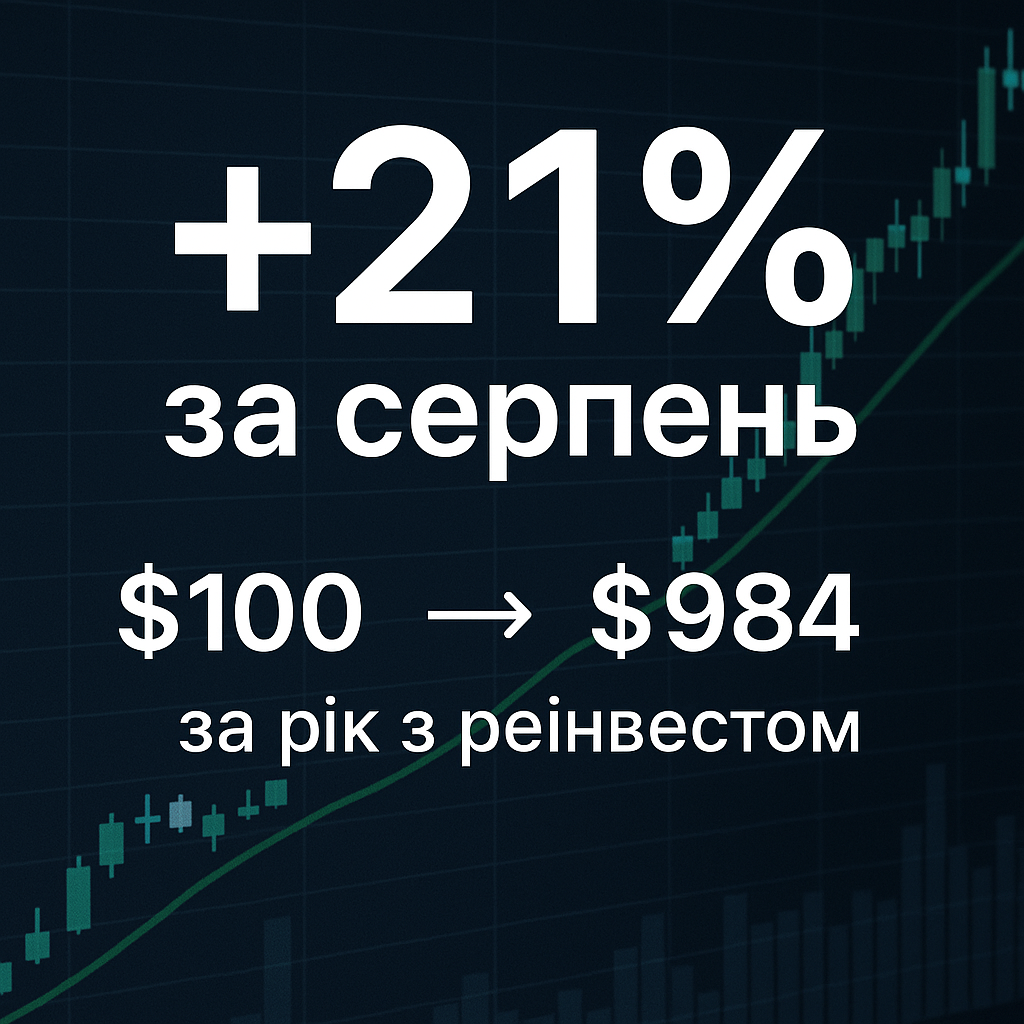 Довірений фонд (Серпень) +21%