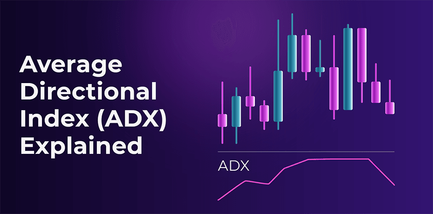 ADX як Фільтр: Сила Тренду для Торгового Бота Veles