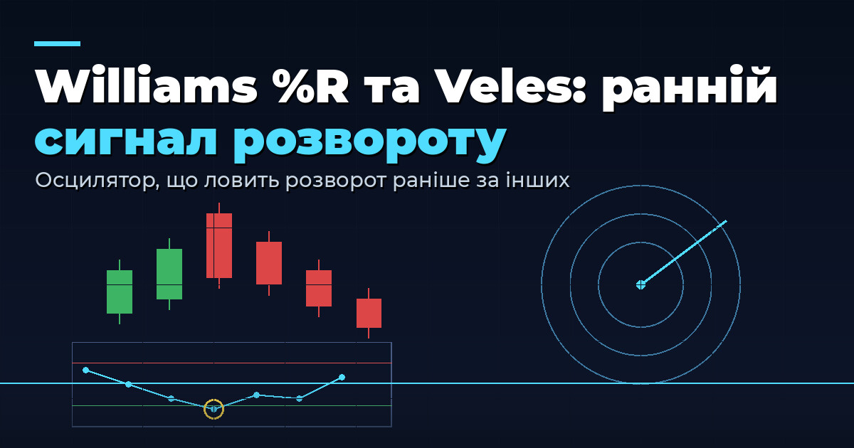 📉 Williams %R у Veles: осцилятор, що ловить розворот раніше за інших