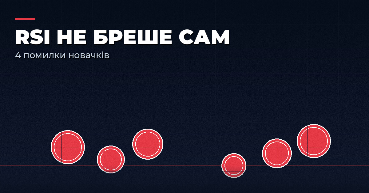 RSI у Veles: перепроданість і 4 помилки новачків