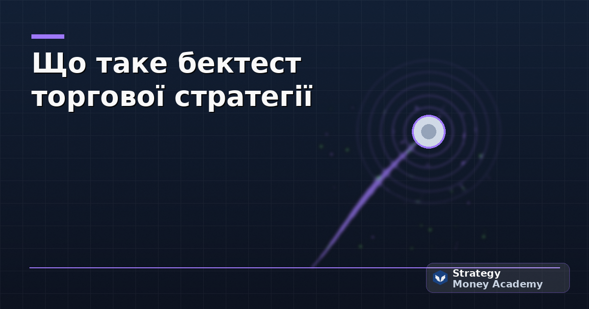 Що таке бектест торгової стратегії